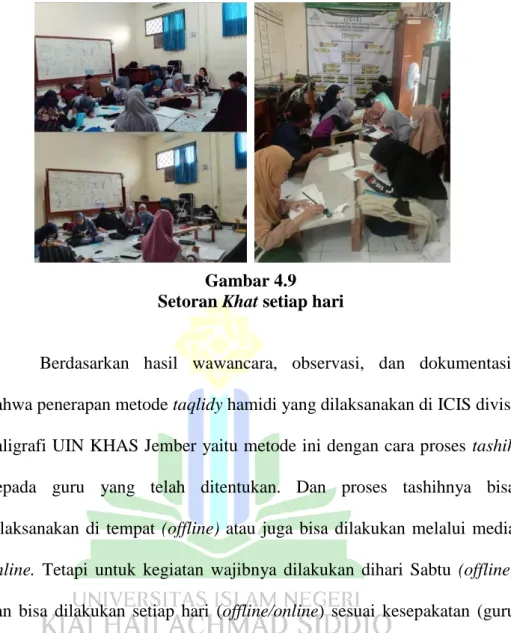 Problematika Pembelajaran Kaligrafi Di ICIS Divisi Kaligrafi UIN KHAS ...