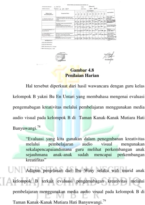 Gambar 4.8  Penilaian Harian  