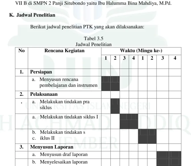 Tabel 3.5   Jadwal Penelitian 