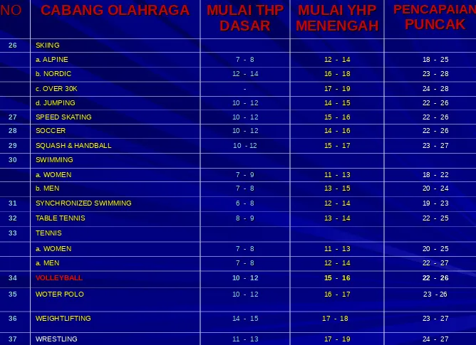 TABLE TENNISTABLE TENNIS