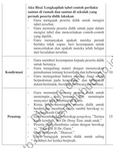 tabel tersebut.