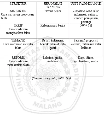 gambar/foto, grafik 