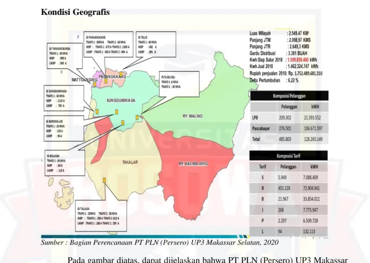 Gambar 4.1  Kondisi Geografis 