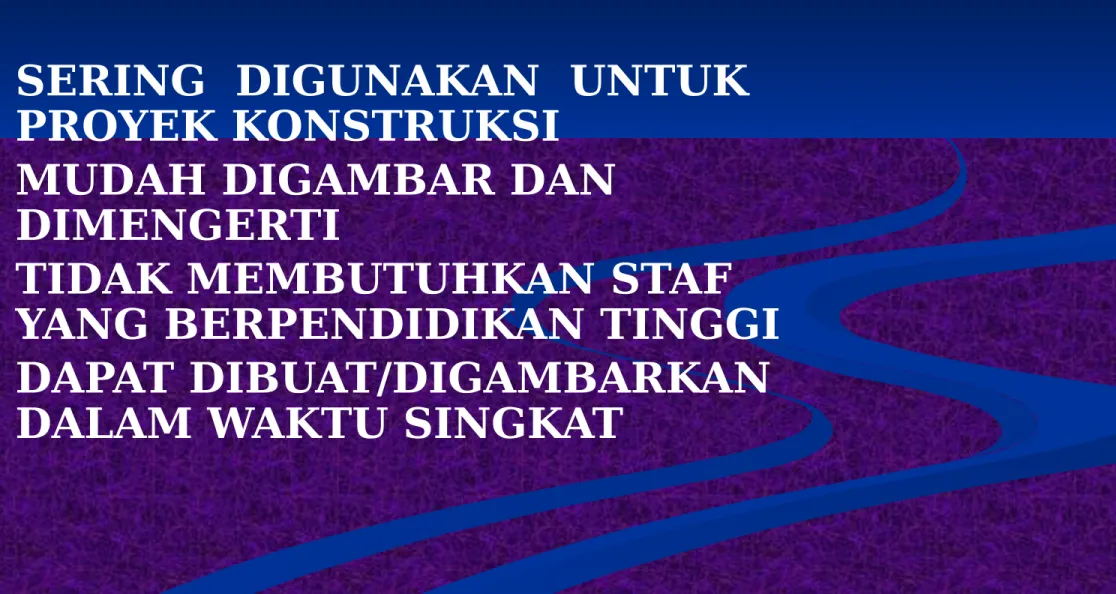DIAGRAM BALOK / GANTT CHART