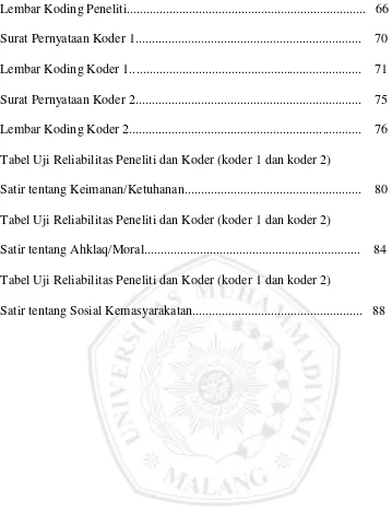 Tabel Uji Reliabilitas Peneliti dan Koder (koder 1 dan koder 2) 