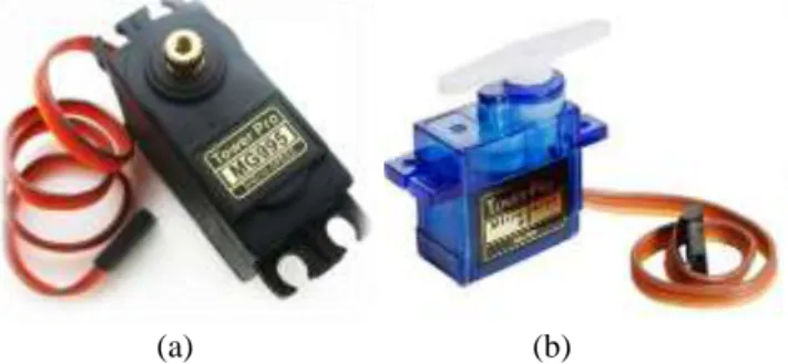 Fig. 7. The utilized servo motors on salamander like-robot, (a)  Tower Pro  MG 995 (b) servo Tower Pro SG90 