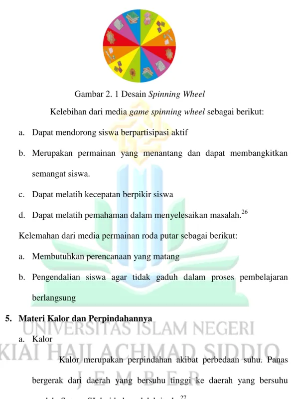 Gambar 2. 1 Desain Spinning Wheel 
