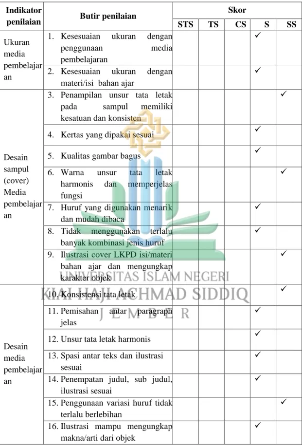ilustrasi sesuai 
