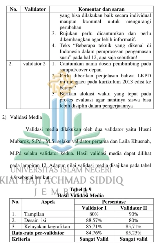 Tabel 4. 9  Hasil Validasi Media 