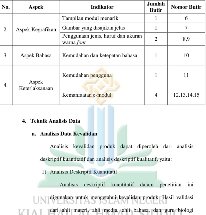 Gambar yang disajikan jelas  1  7 