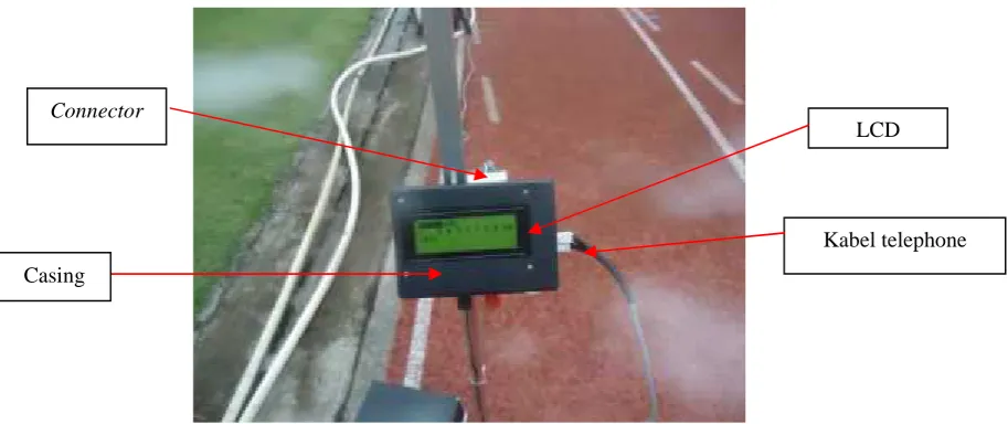 Gambar 10. Sensor Ultrasonic PING