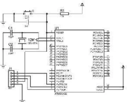 Gambar 1. Sistem Minimum Mikrokontroler