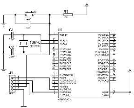 Gambar 1. Sistem Minimum Mikrokontroler