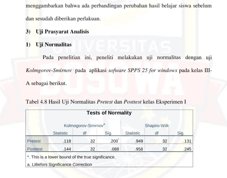 Tabel 4.8 Hasil Uji Normalitas Pretest dan Posttest kelas Eksperimen I  Tests of Normality 