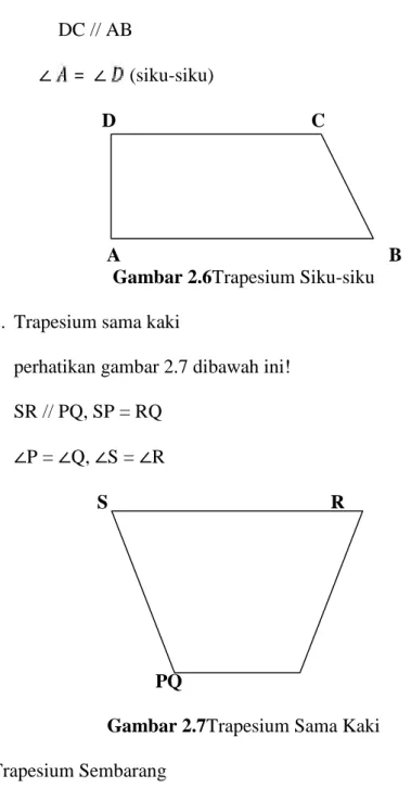 Gambar 2.6Trapesium Siku-siku 2. Trapesium sama kaki