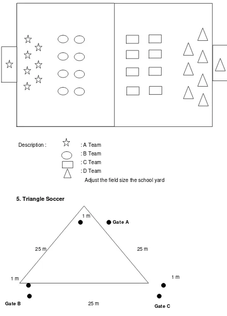 Figure 6: Triangle Soccer Field