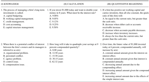 TABLE 2