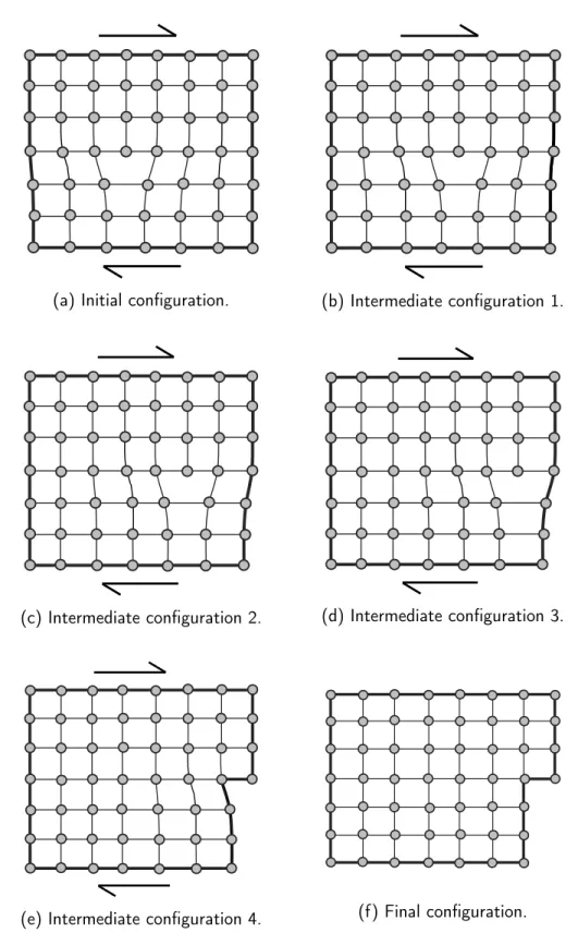 Figure 1.9: Sequence showing the role of dislocations in the plastic deformation of crystals.
