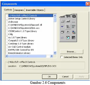 Gambar 2.6 Components 