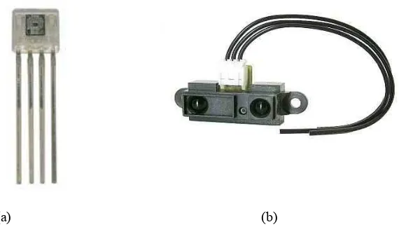 Gambar 2.5 Jenis proximity sensor type (a) Hamamatsu 6986 (b) Sharp GP2D12 