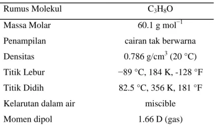 Tabel 4 : Karakteristik Iso Propil Alkohol 