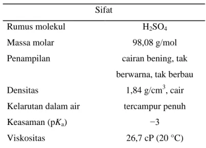Tabel 6 : Karakteristik Asam Sulfat  Sifat 