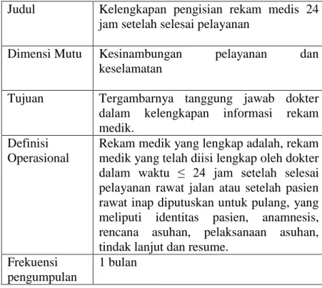 Tabel 2. 7 Standar Pelayanan Minimal untuk Kelengkapan  Pengisian Rekam Medis 
