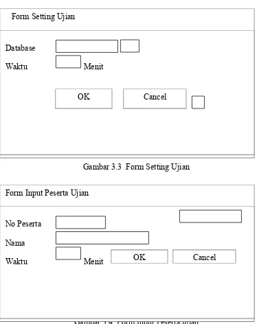 Gambar 3.3  Form Setting Ujian