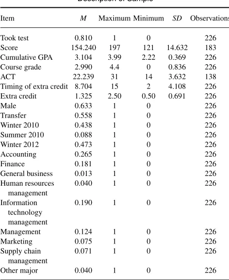 TABLE 1