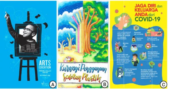 Gambar 5  Mengidentifikasi tema poster 