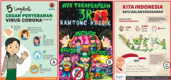 Gambar 7  Mengobservasi tema-tema poster 