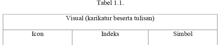 Tabel 1.1. 