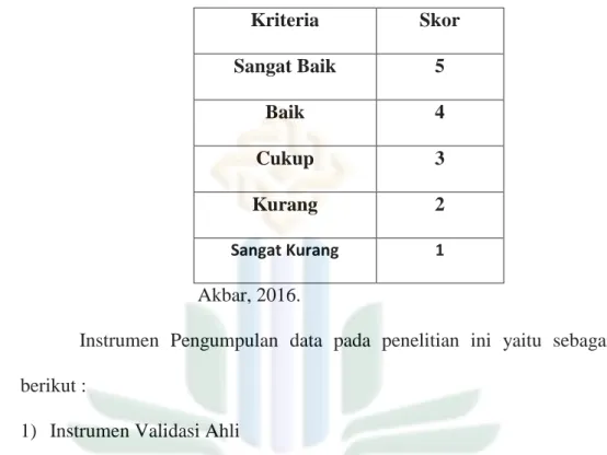 Tabel 3.2 Kriteria skala penilaian 46