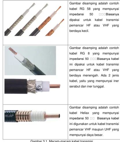Gambar disamping adalah contoh 