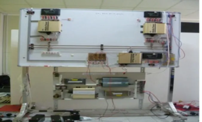 Fig. 8. Implementation of  Bidirectional DC/AC Converter with the dc micro network 