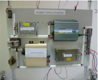 Fig. 7. Implementation of (Bidirectional DC/AC Converter) 