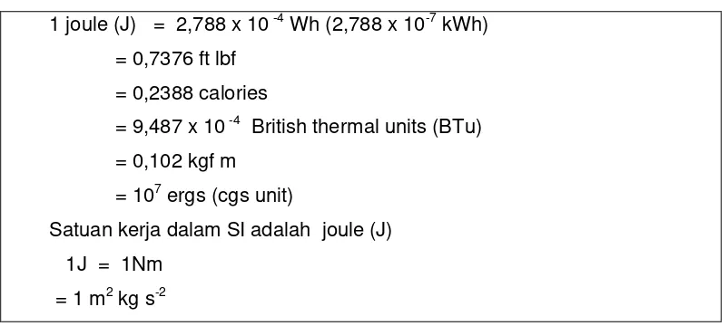 Table 1.5  Satuan Kerja (energi) 