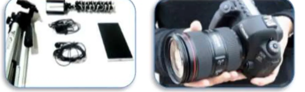 Gambar 2. Peralatan Ngevlog Youtube 