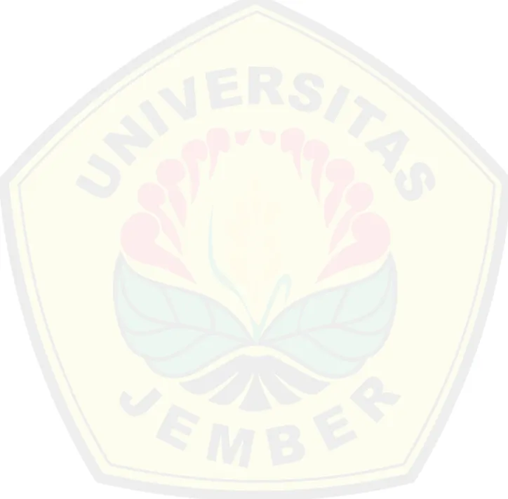 Gambar 3. 1 Bagan Desain Penelitian ..................................................................