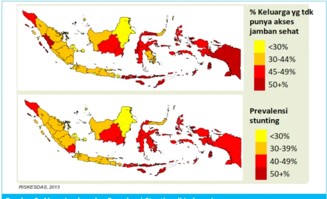 Gambar 3. Akses Jamban dan Prevalensi  di Indonesia