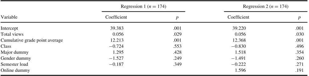 TABLE 5