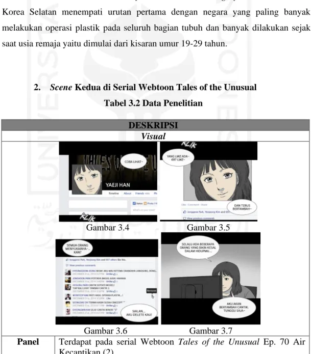 Gambar 3.6                           Gambar 3.7                                      Panel  Terdapat  pada  serial  Webtoon  Tales  of  the  Unusual  Ep