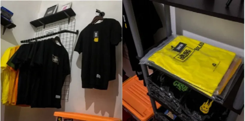 Gambar 4. Mini Store [Sumber: Abil Saputra, 2021]