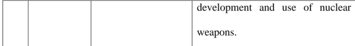 Table 9. Derivation found in BBC News online articles 