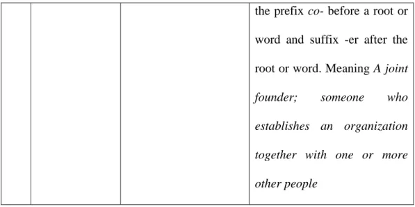 Table 10. Multiple Processes found in BBC News online articles 