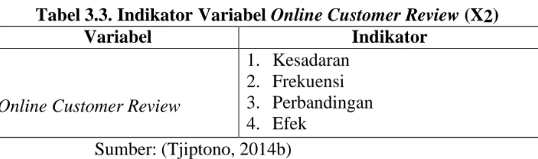 Tabel 3.3. Indikator Variabel Online Customer Review (X2) 
