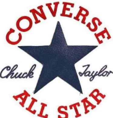 Gambar 1.1 Logo Converse. 