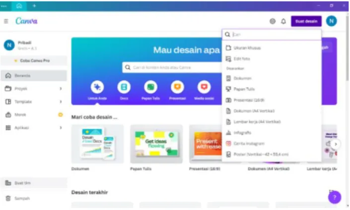 Gambar 2.1 tampilan awal canva 