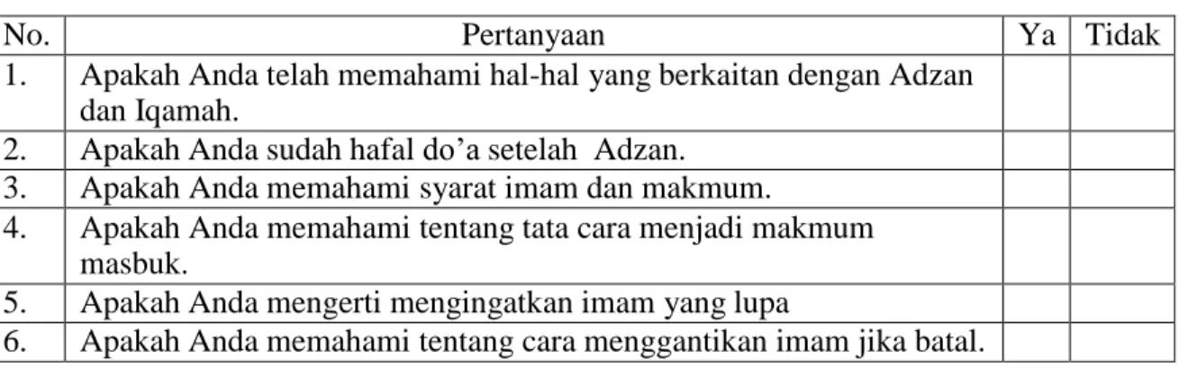 Tabel Refleksi Diri Pemahaman Materi 