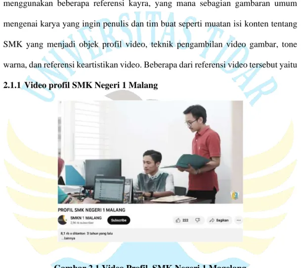 Gambar 2.1 Video Profil  SMK Negeri 1 Magelang
